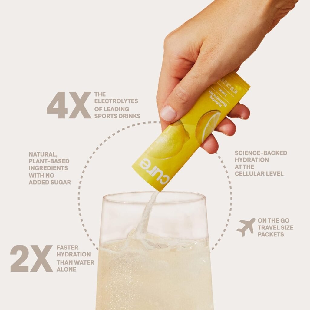 Cure Hydrating Plant Based Electrolyte Mix | Electrolyte Powder for Dehydration Relief | Made with Coconut Water | No Added Sugar | Vegan | Paleo Friendly | 28 Servings Variety Pack Cure Hydrating Plant Based Electrolyte Mix | Electrolyte Powder for Dehydration Relief | Made with Coconut Water | No Added Sugar | Vegan | Paleo Friendly | 28 Servings Variety Pack