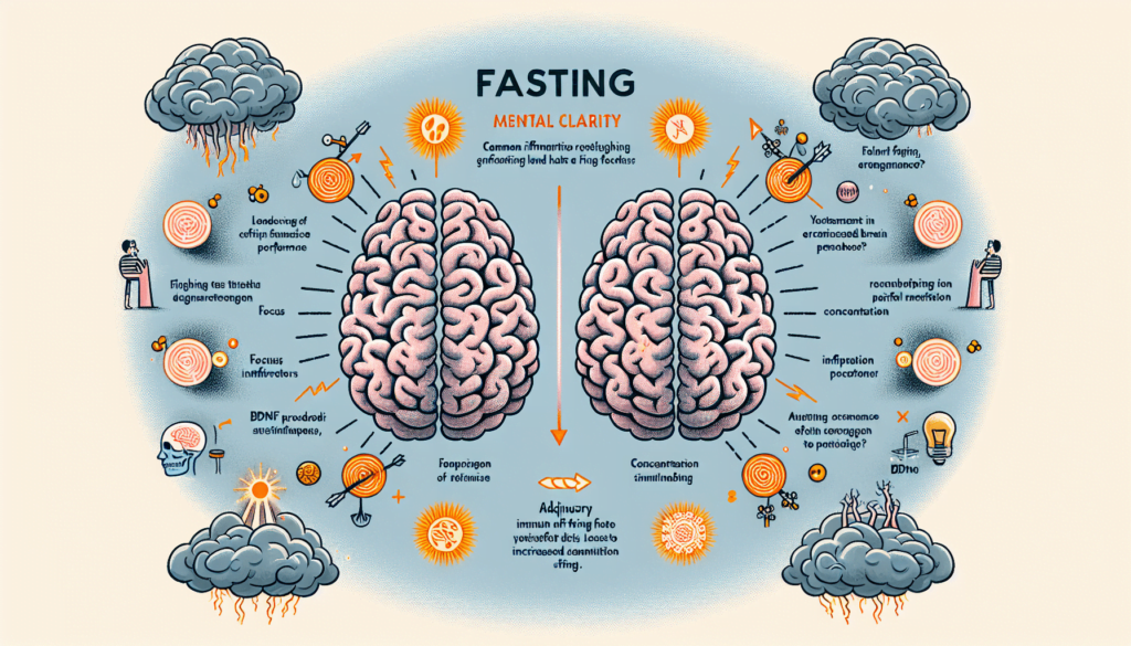 Fasting And Mental Clarity: Common Myths Debunked