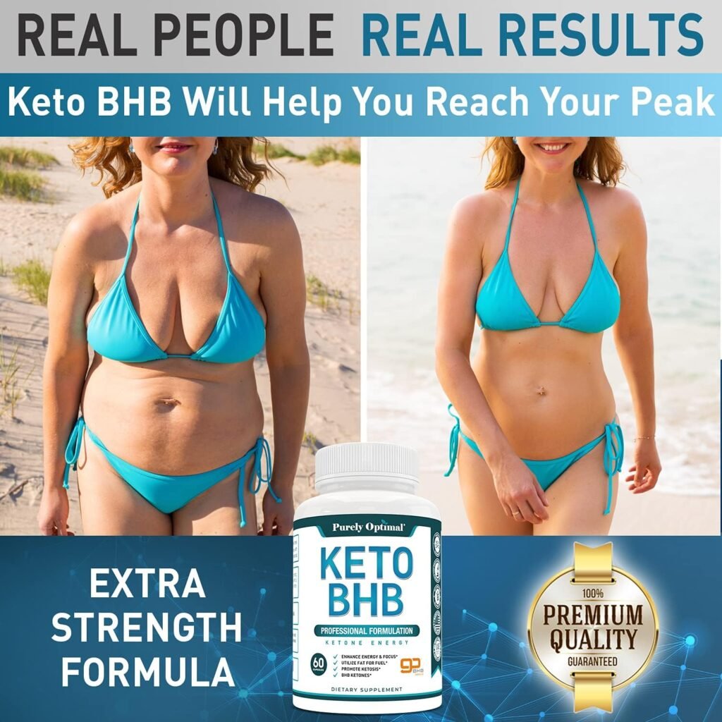 Purely Optimal Keto BHB Supplement Review