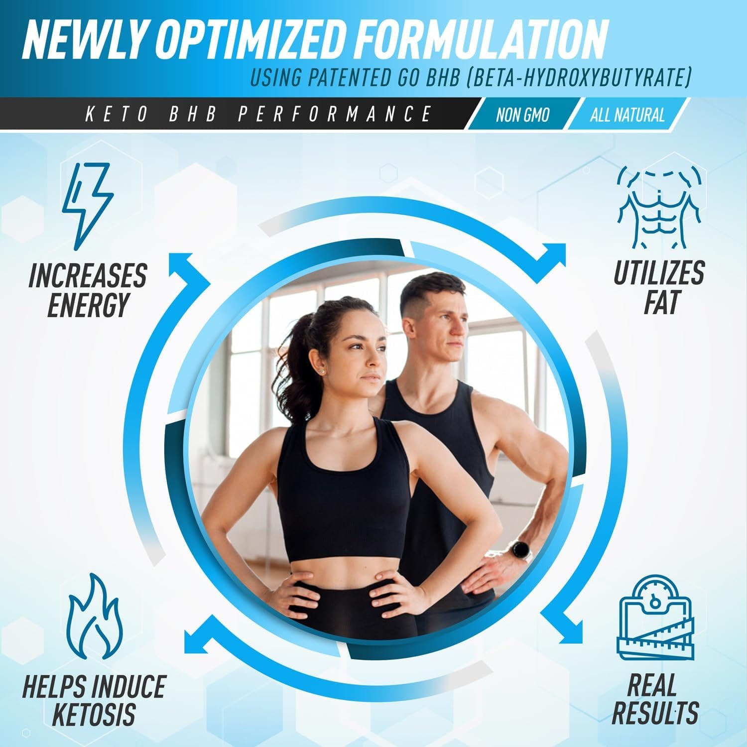 Purely Optimal Keto BHB Exogenous Ketones Supplement - Keto Diet Pills for Ketosis, Energy, Focus, Metabolism - for Women and Men, Gluten-Free, 60 Capsules