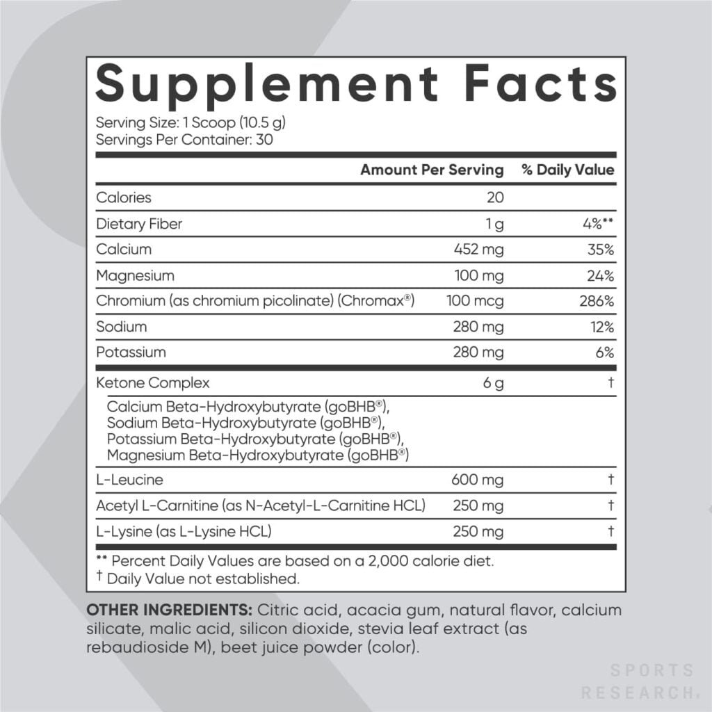Sports Research Keto Plus Exogenous Ketones Review