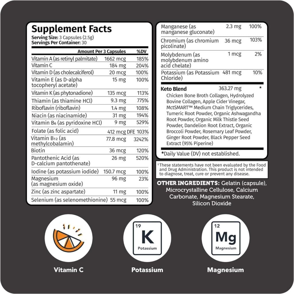Vitamin Bounty Keto Multivitamin Review