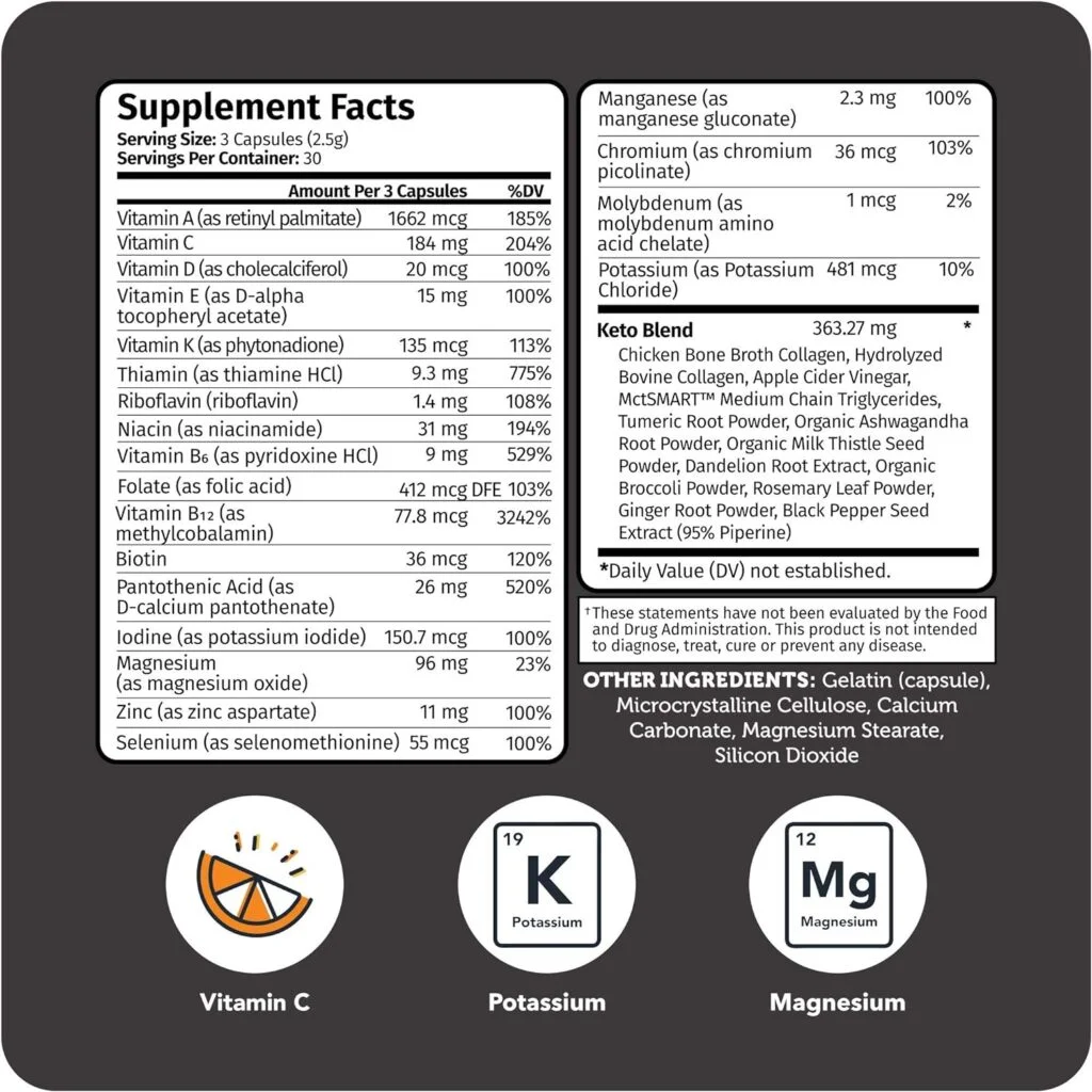Vitamin Bounty Keto Multivitamin Review