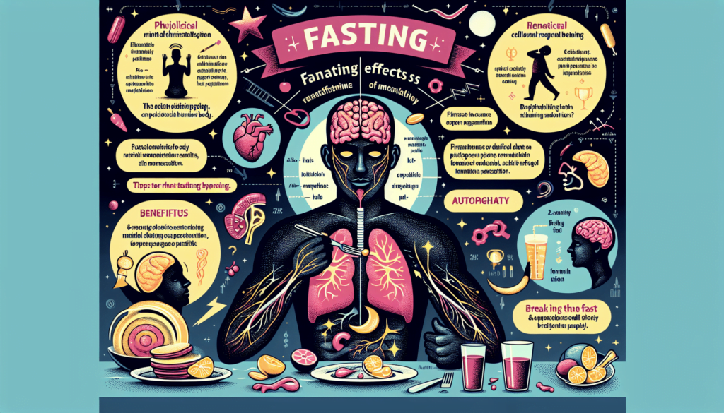 What Happens To Your Body During A Fast