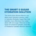 Liquid I.V. Sugar-Free Hydration Multiplier Review