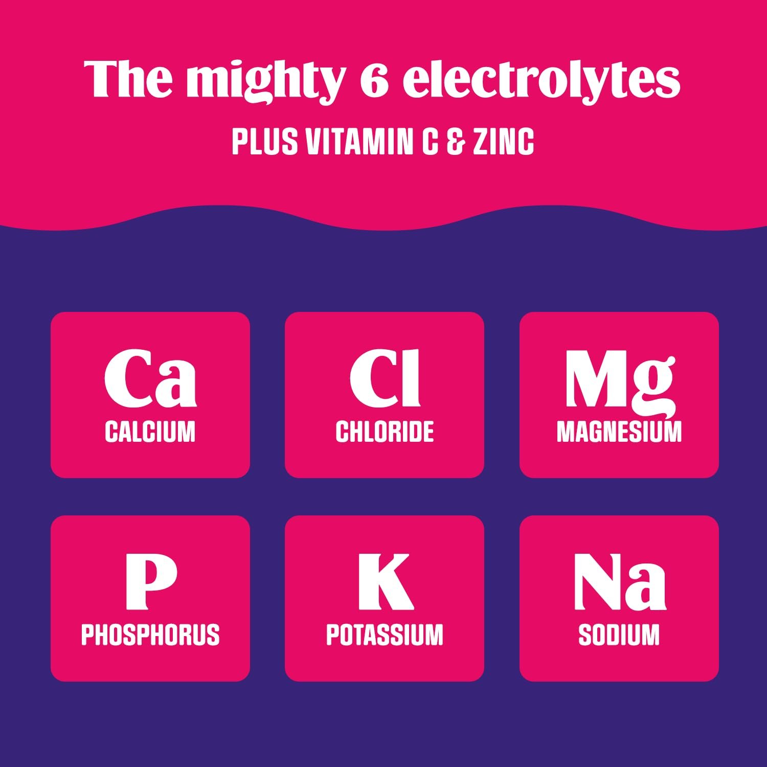 Ultima Replenisher Daily Electrolyte Drink Mix – Pink Lemonade, 30 Serving – Hydration Powder with 6 Key Electrolytes  Trace Minerals – Keto Friendly, Vegan, Non-GMO  Sugar-Free Electrolyte Powder