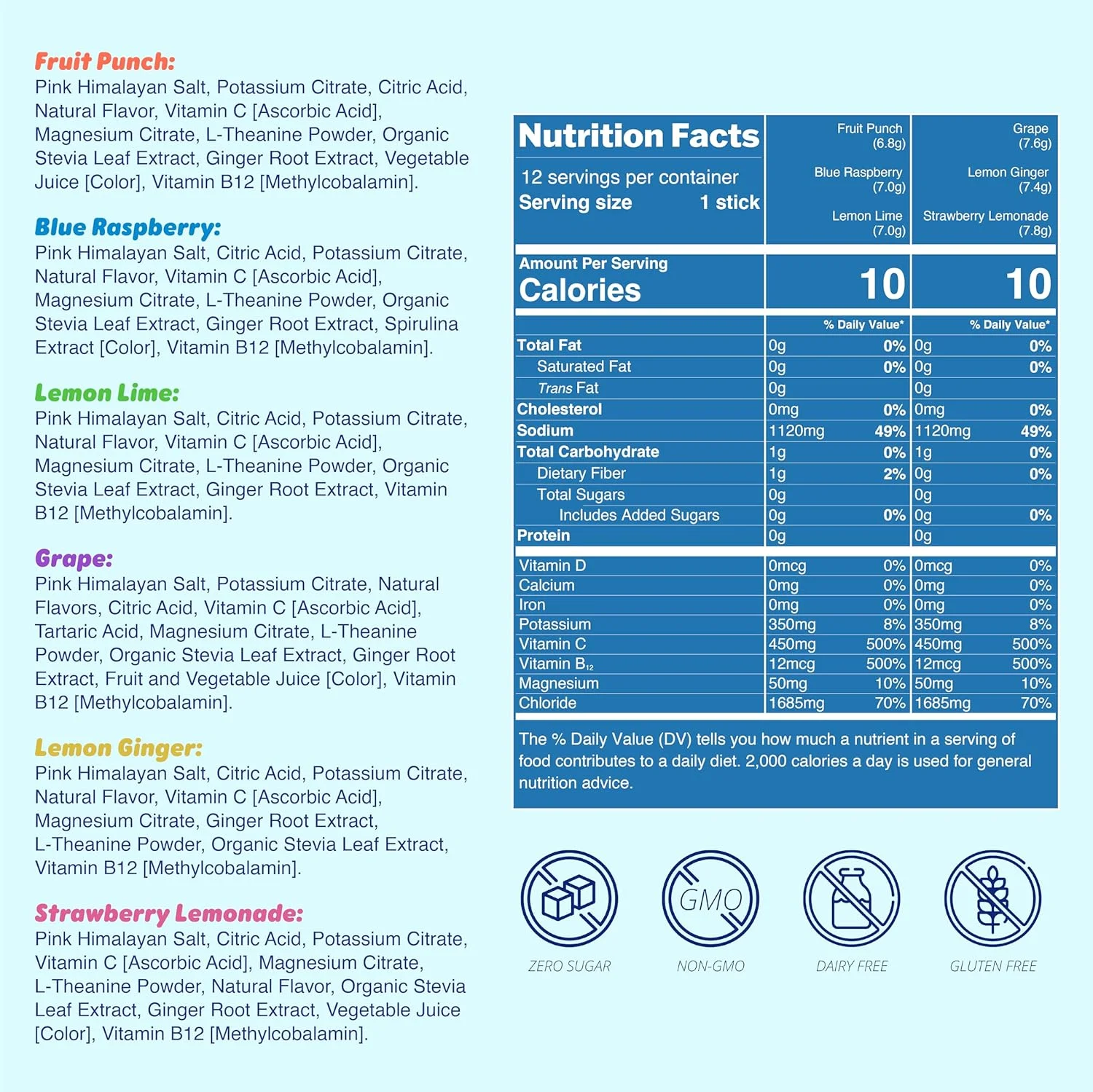 Waterboy Weekend Recovery Sample Pack | 3,200mg Electrolyte Powder Packets | Ginger + L-Theanine + Vitamins | No Sugar, All Natural, Gluten Free | 12 Drink Stick Mixes (Sample Pack) Waterboy Weekend Recovery Sample Pack | 3,200mg Electrolyte Powder Packets | Ginger + L-Theanine + Vitamins | No Sugar, All Natural, Gluten Free | 12 Drink Stick Mixes (Sample Pack)