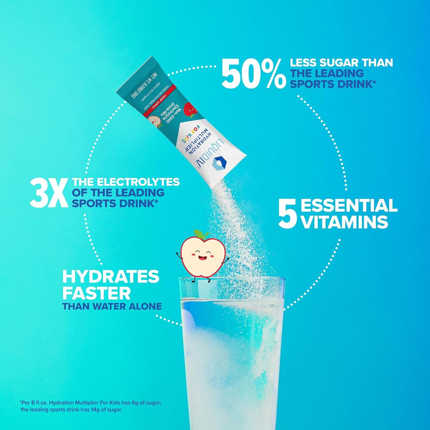 Liquid I.V.® Hydration Multiplier® +Kids - Crisp Red Apple - Hydration Powder Packets | Electrolyte Powder Drink Mix | Convenient Single-Serving Sticks | Non-GMO |1 Pack (16 Servings)