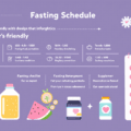 The Beginner’s Guide to Fasting Supplements