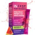 Revitalize Your Fast: The Ultimate Watermelon Drink Mix for Women’s Energy and Hormonal Balance!