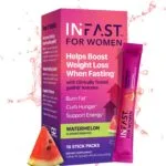Revitalize Your Fast: The Ultimate Watermelon Drink Mix for Women’s Energy and Hormonal Balance!