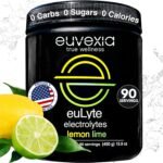 Revitalize Your Hydration: A Review of euLyte Electrolytes Powder by Dr. Sten Ekberg!